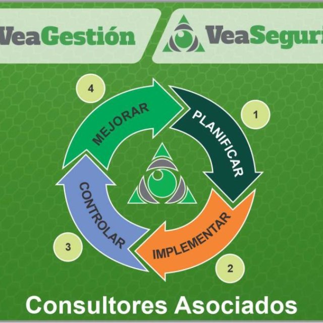 VeaGestion S.A.C.